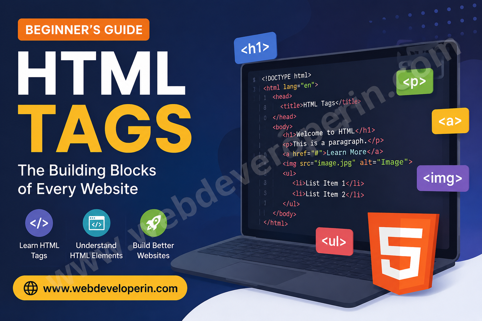 HTML Tags Explained: A Complete Beginner’s Guide to HTML Elements